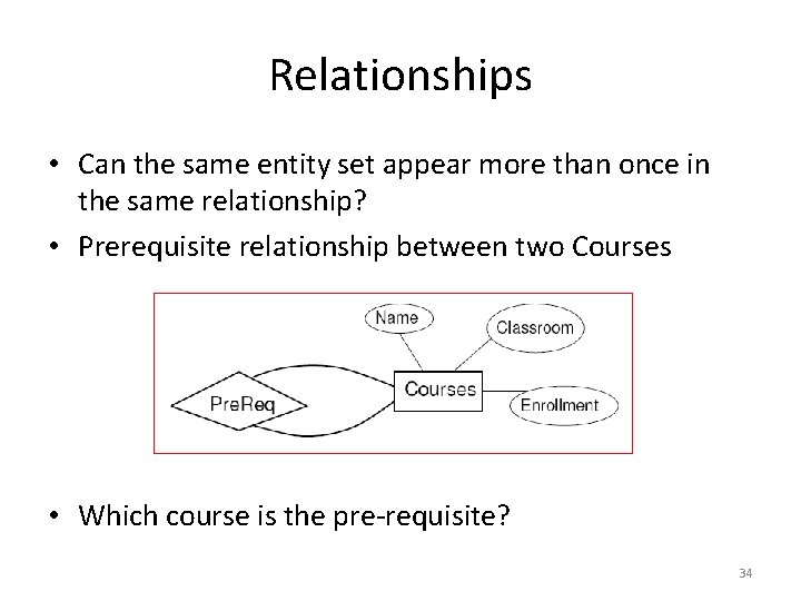 Relationships • Can the same entity set appear more than once in the same