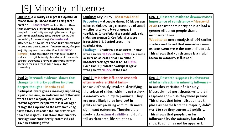 [9] Minority Influence Outline: A minority changes the opinion of Outline: Key Study -