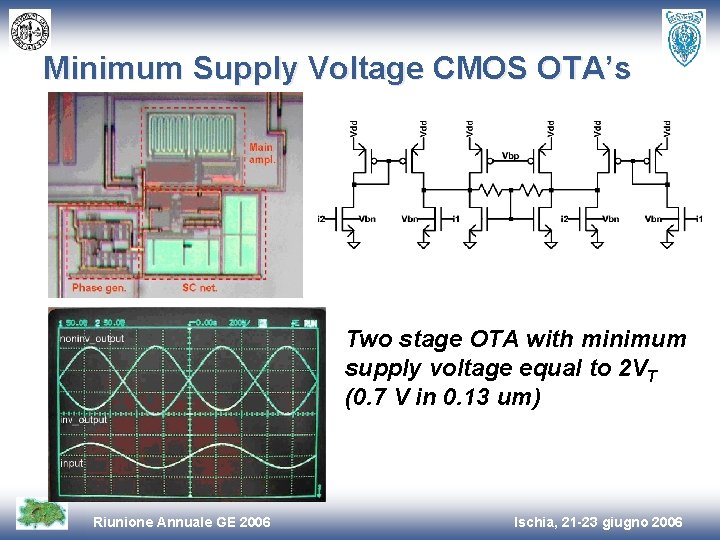Minimum Supply Voltage CMOS OTA’s Two stage OTA with minimum supply voltage equal to