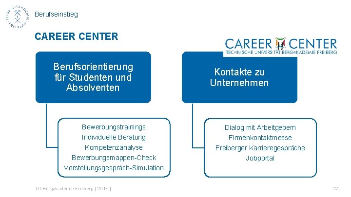 Berufseinstieg CAREER CENTER Berufsorientierung für Studenten und Absolventen Kontakte zu Unternehmen Bewerbungstrainings Dialog mit