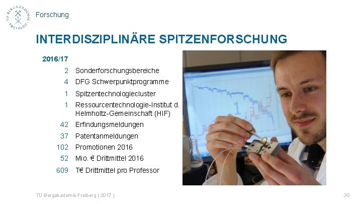 Forschung INTERDISZIPLINÄRE SPITZENFORSCHUNG 2016/17 2 Sonderforschungsbereiche 4 DFG Schwerpunktprogramme 1 Spitzentechnologiecluster 1 Ressourcentechnologie-Institut d.