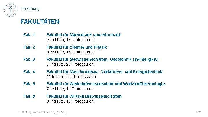 Forschung FAKULTÄTEN Fak. 1 Fakultät für Mathematik und Informatik 5 Institute, 13 Professuren Fak.