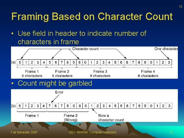 12 Framing Based on Character Count • Use field in header to indicate number