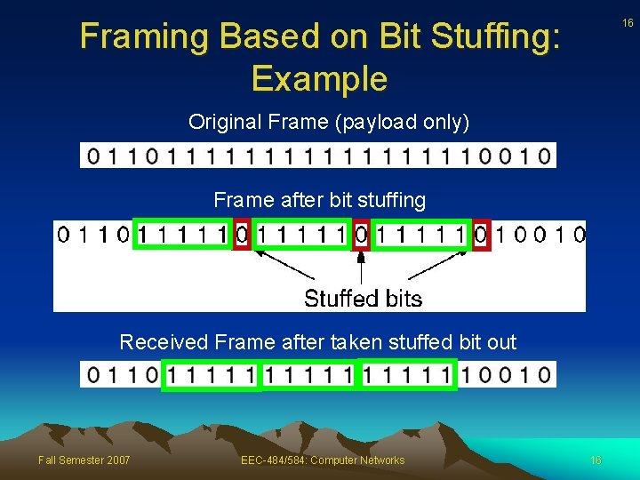 Framing Based on Bit Stuffing: Example 16 Original Frame (payload only) Frame after bit