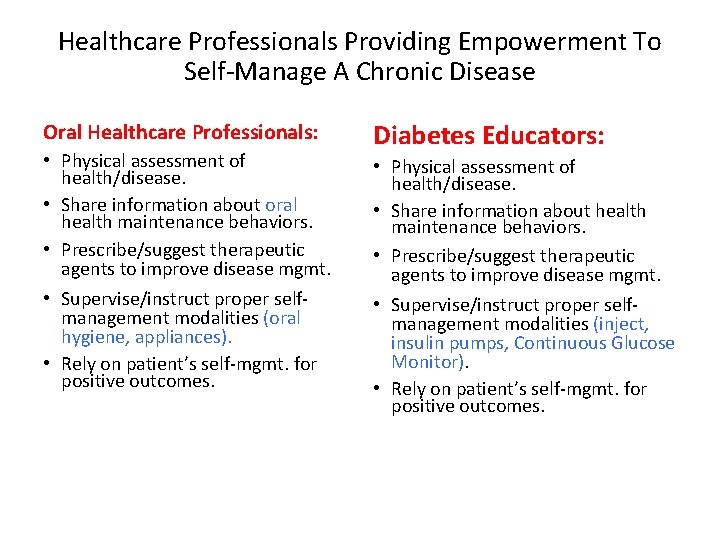 Healthcare Professionals Providing Empowerment To Self-Manage A Chronic Disease Oral Healthcare Professionals: • Physical