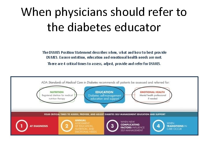 When physicians should refer to the diabetes educator The DSMES Position Statement describes when,