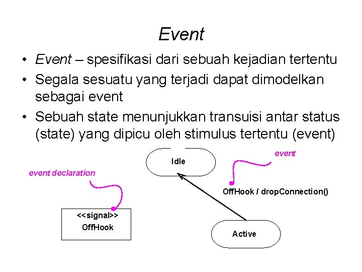 Event • Event – spesifikasi dari sebuah kejadian tertentu • Segala sesuatu yang terjadi