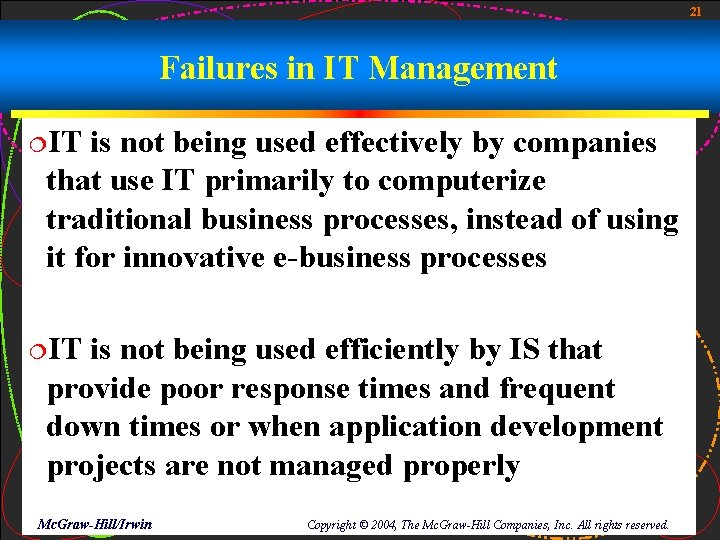 21 Failures in IT Management ¦IT is not being used effectively by companies that