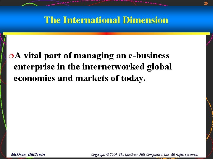 25 The International Dimension ¦A vital part of managing an e-business enterprise in the