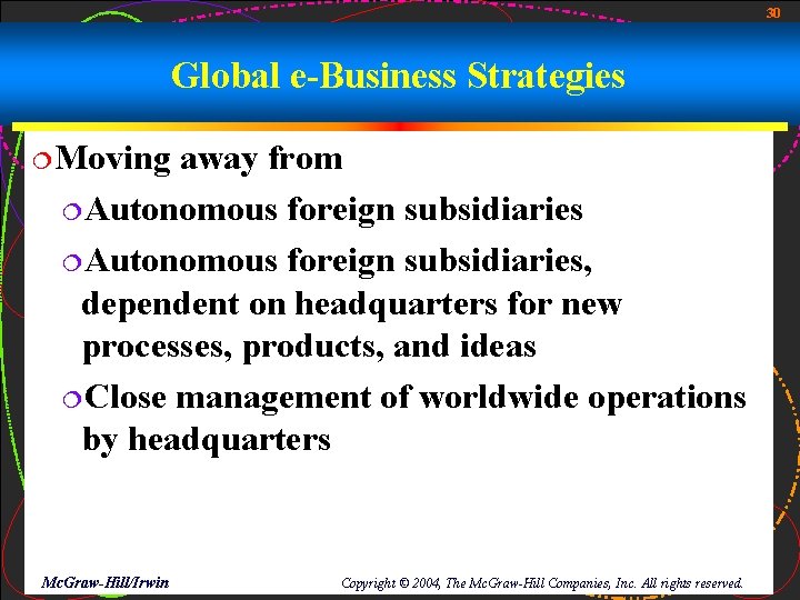 30 Global e-Business Strategies ¦Moving away from ¦Autonomous foreign subsidiaries, dependent on headquarters for