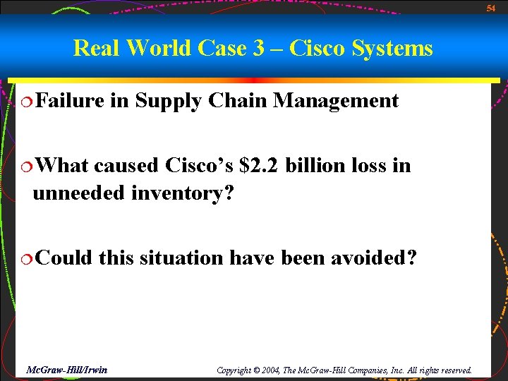 54 Real World Case 3 – Cisco Systems ¦Failure in Supply Chain Management ¦What