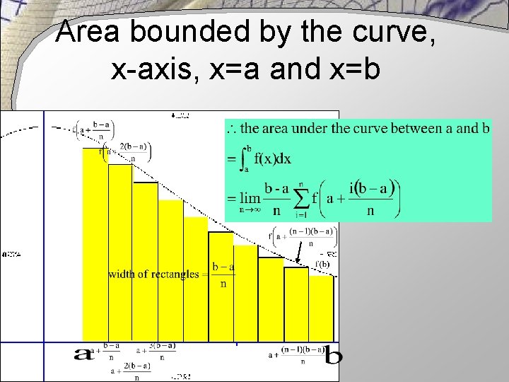 Area bounded by the curve, x-axis, x=a and x=b 