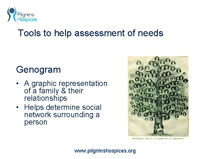 Tools to help assessment of needs Genogram • A graphic representation of a family