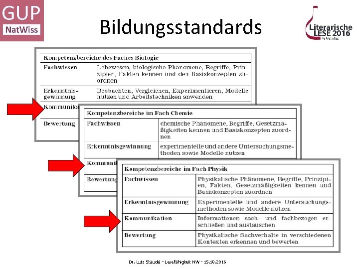 Bildungsstandards Dr. Lutz Stäudel - Lesefähigkeit NW - 15. 10. 2016 