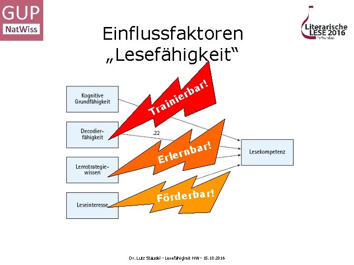 Einflussfaktoren „Lesefähigkeit“ ar b ier ! in a Tr r! a b rn Erle