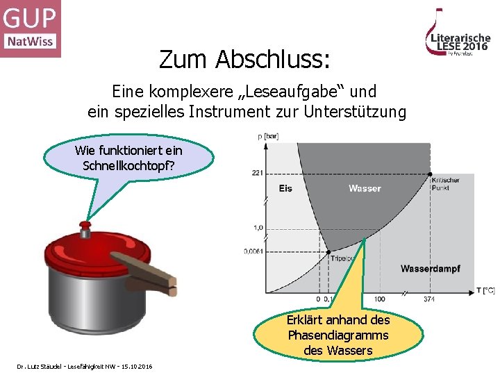 Zum Abschluss: Eine komplexere „Leseaufgabe“ und ein spezielles Instrument zur Unterstützung Wie funktioniert ein