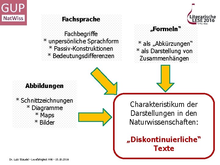 Fachsprache Fachbegriffe * unpersönliche Sprachform * Passiv-Konstruktionen * Bedeutungsdifferenzen „Formeln“ * als „Abkürzungen“ *