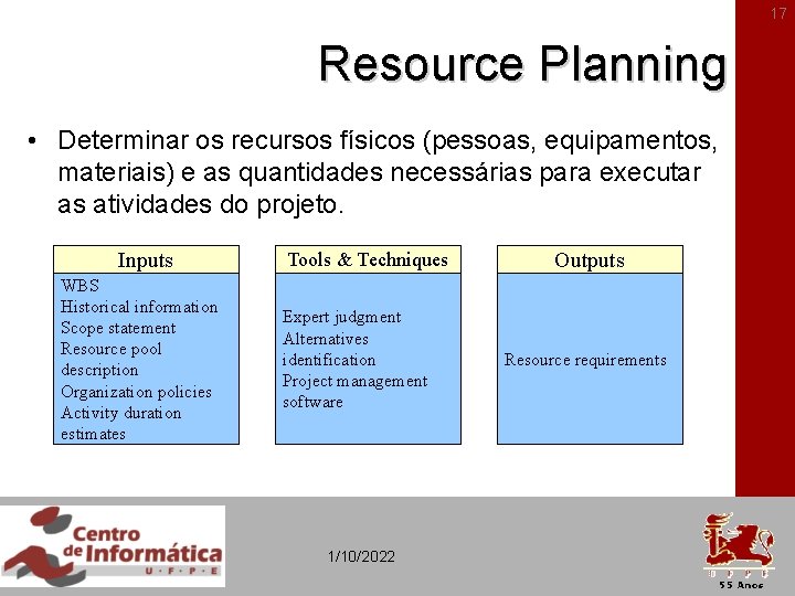 17 Resource Planning • Determinar os recursos físicos (pessoas, equipamentos, materiais) e as quantidades