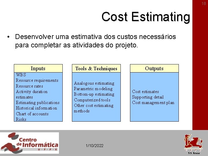 18 Cost Estimating • Desenvolver uma estimativa dos custos necessários para completar as atividades