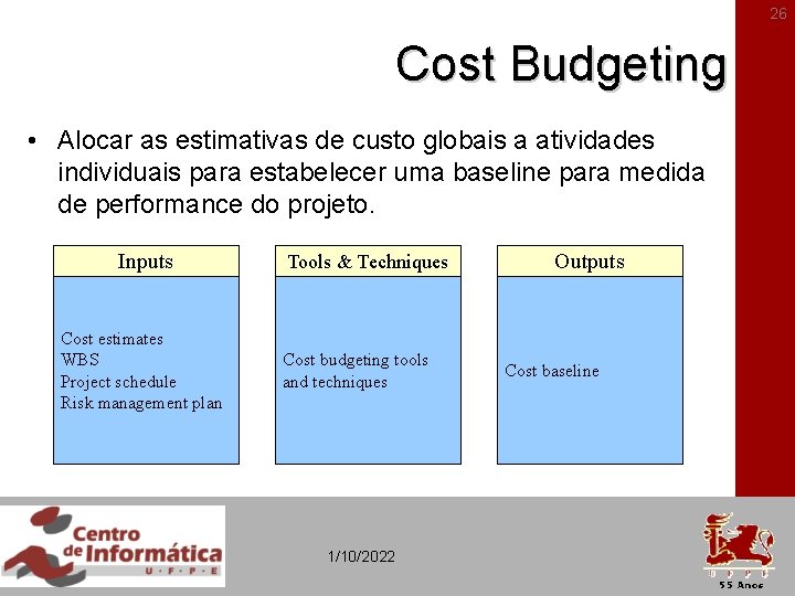 26 Cost Budgeting • Alocar as estimativas de custo globais a atividades individuais para