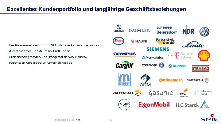 Exzellentes Kundenportfolio und langjährige Geschäftsbeziehungen Die Referenzen der SPIE EPH Gmb. H decken ein