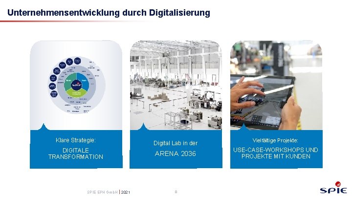 Unternehmensentwicklung durch Digitalisierung Klare Strategie: Digital Lab in der Vielfältige Projekte: DIGITALE TRANSFORMATION ARENA