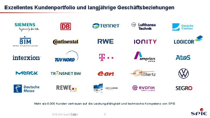 Exzellentes Kundenportfolio und langjährige Geschäftsbeziehungen Mehr als 8. 000 Kunden vertrauen auf die Leistungsfähigkeit