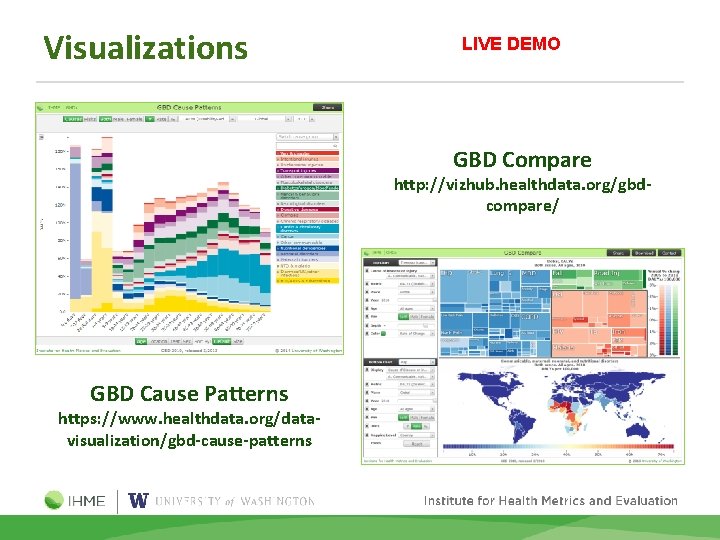 Visualizations LIVE DEMO GBD Compare http: //vizhub. healthdata. org/gbdcompare/ GBD Cause Patterns https: //www.
