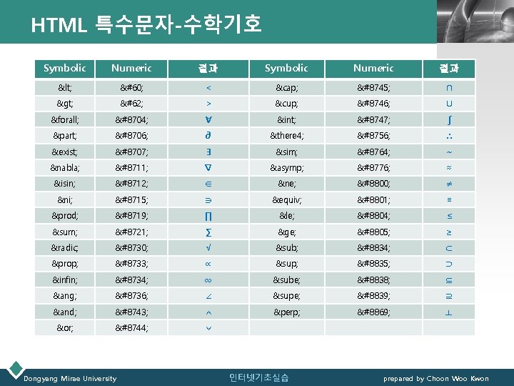 HTML 특수문자-수학기호 LOGO Symbolic Numeric 결과 < < < ∩ ∩ ∩ > >