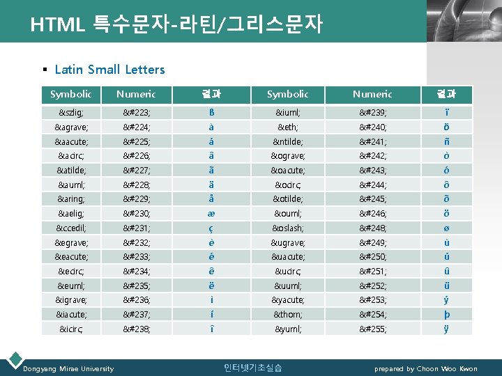 HTML 특수문자-라틴/그리스문자 LOGO § Latin Small Letters Symbolic Numeric 결과 ß ß ß ï