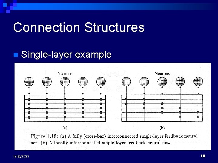 Connection Structures n Single-layer example 1/10/2022 18 