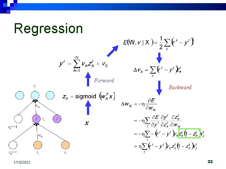 Regression Forward Backward x 1/10/2022 33 