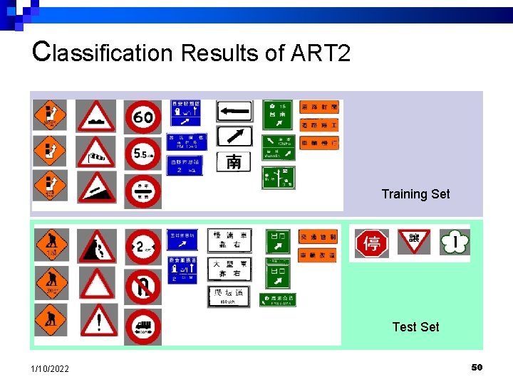 Classification Results of ART 2 Training Set Test Set 1/10/2022 50 