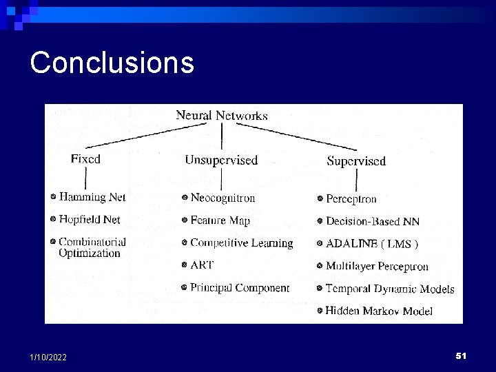 Conclusions 1/10/2022 51 