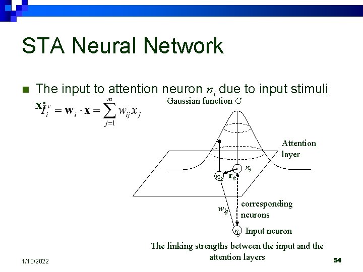 STA Neural Network n The input to attention neuron ni due to input stimuli