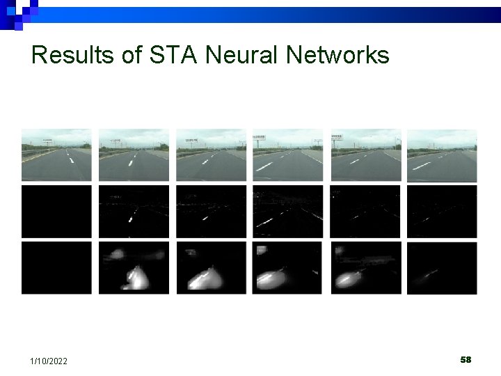 Results of STA Neural Networks 1/10/2022 58 