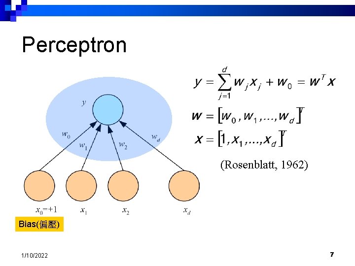 Perceptron (Rosenblatt, 1962) Bias(偏壓) 1/10/2022 7 