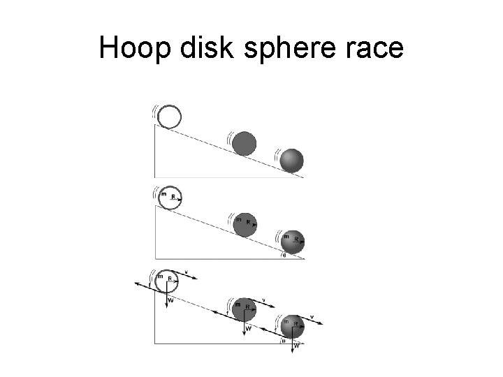 Hoop disk sphere race 