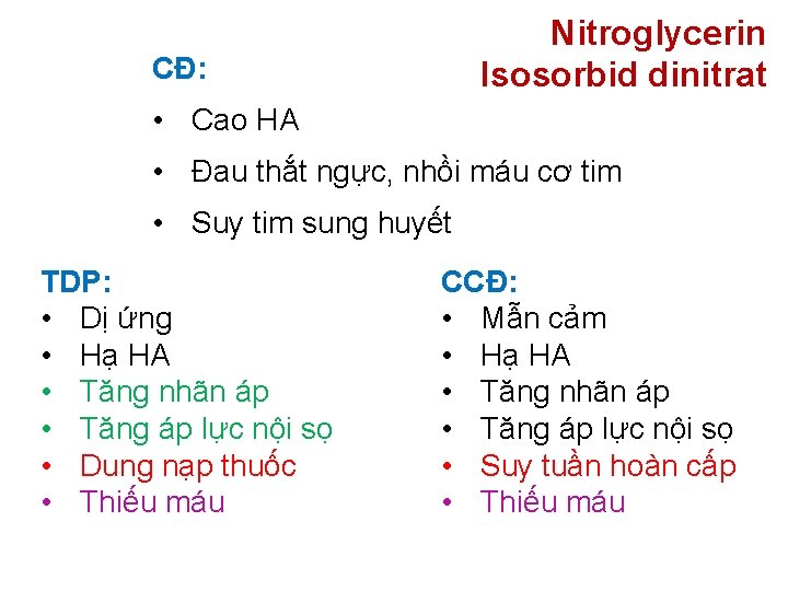 Nitroglycerin Isosorbid dinitrat CĐ: • Cao HA • Đau thắt ngực, nhồi máu cơ