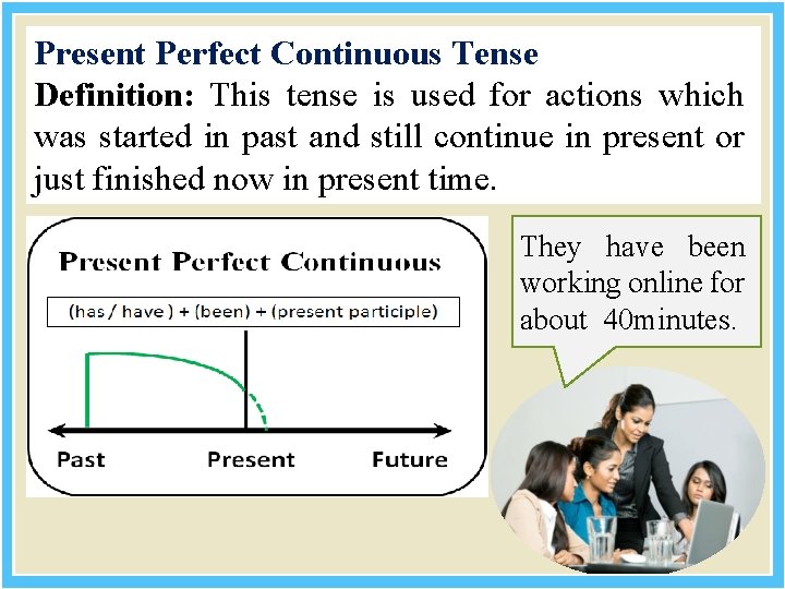 Present Perfect Continuous Tense Definition: This tense is used for actions which was started