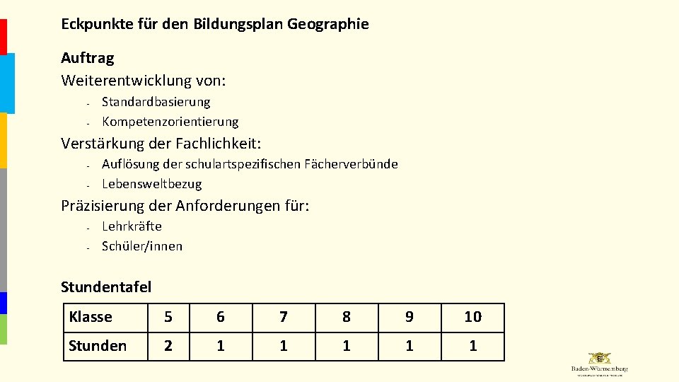 Eckpunkte für den Bildungsplan Geographie Auftrag Weiterentwicklung von: - Standardbasierung Kompetenzorientierung Verstärkung der Fachlichkeit: