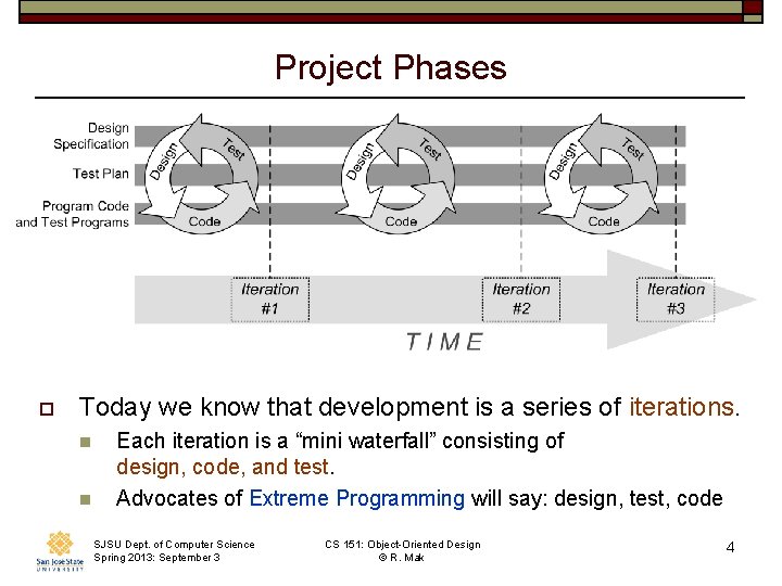 Project Phases o Today we know that development is a series of iterations. n