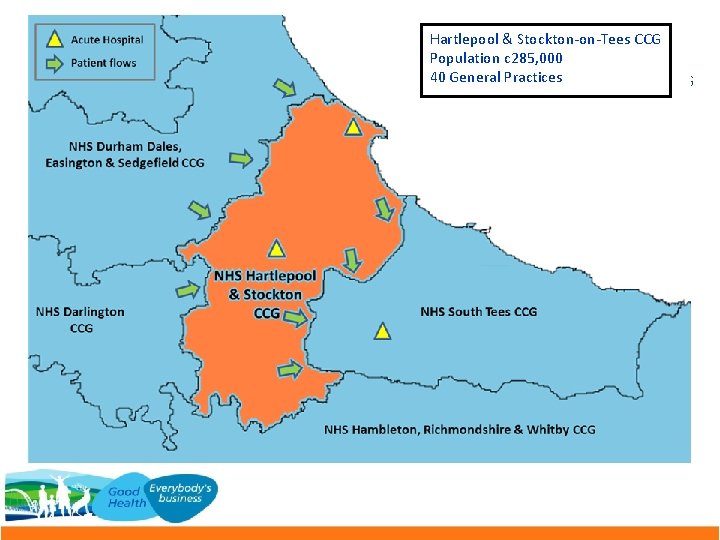 Hartlepool & Stockton-on-Tees CCG Population c 285, 000 40 General Practices 