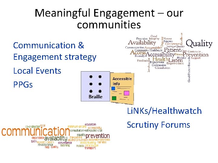 Meaningful Engagement – our communities Communication & Engagement strategy Local Events PPGs Li. NKs/Healthwatch