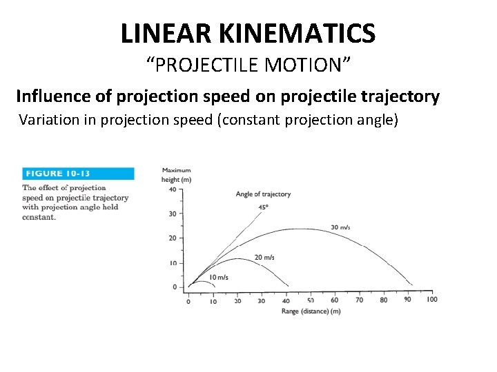 LINEAR KINEMATICS “PROJECTILE MOTION” Influence of projection speed on projectile trajectory Variation in projection