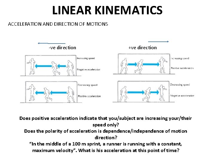 LINEAR KINEMATICS ACCELERATION AND DIRECTION OF MOTIONS -ve direction +ve direction Does positive acceleration