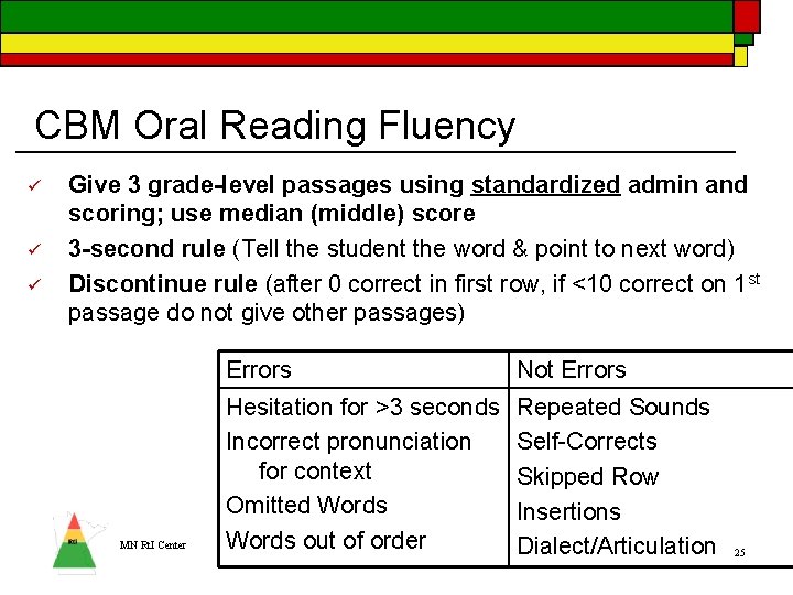 CBM Oral Reading Fluency ü ü ü Give 3 grade-level passages using standardized admin