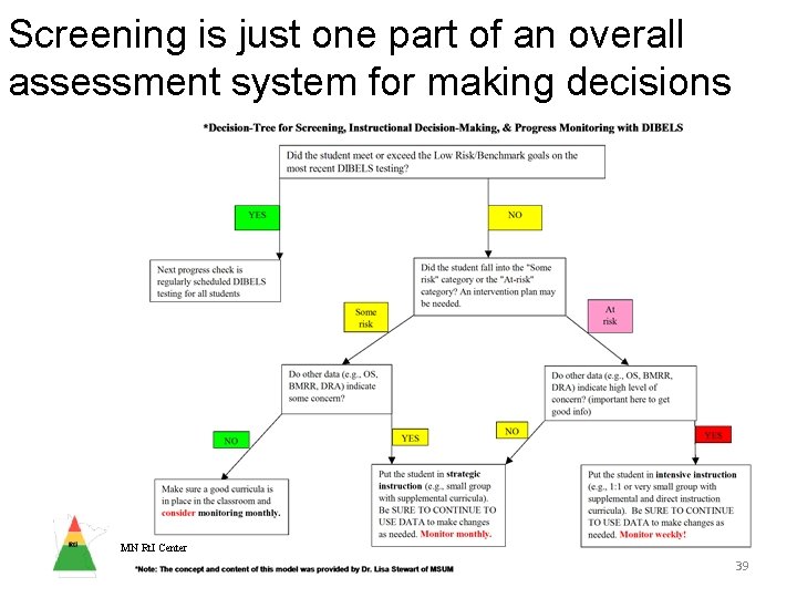 Screening is just one part of an overall assessment system for making decisions MN