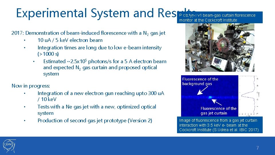 Experimental System and Results Prototype v 1 beam-gas curtain florescence monitor at the Cockcroft