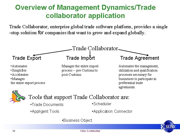Overview of Management Dynamics/Trade collaborator application Trade Collaborator, enterprise global trade software platform, provides